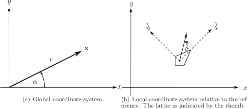 _images/coordinate_system.png