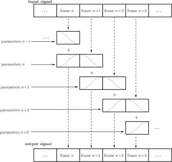 _images/signal_processing.png